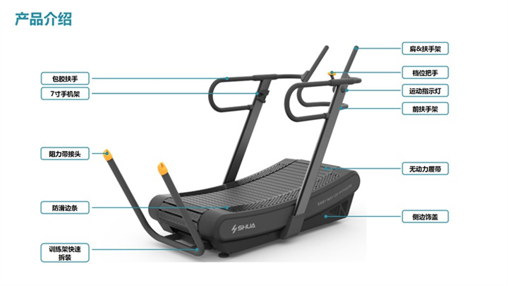 舒華SH-T901Z無(wú)動(dòng)力跑步機(jī)部位介紹.jpg 舒華SH-T901Z無(wú)動(dòng)力跑步機(jī)部位介紹.jpg